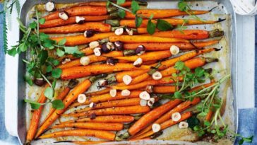 How Long Do Carrots Last in the Fridge